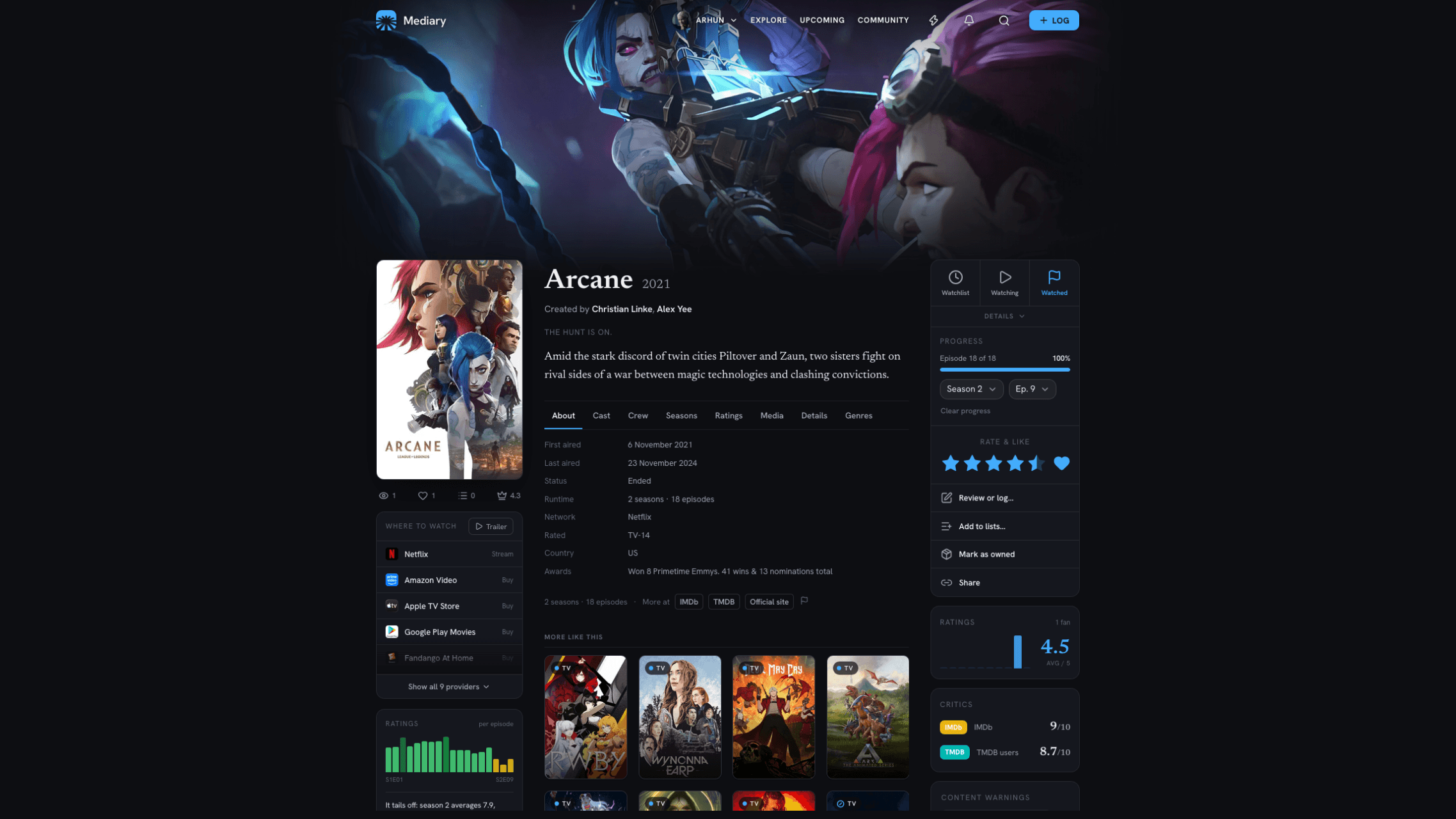 Mediary media details page